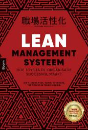 Lean Management Systeem